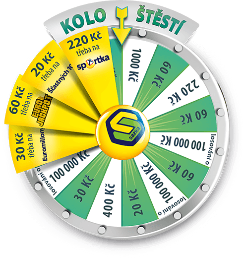 Kolo štěstí - obrázek